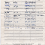 Kenneth Taylor service record